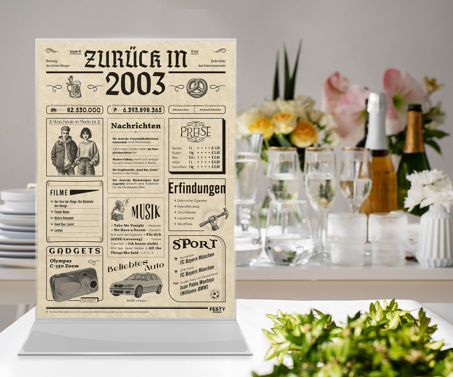 Geburtstagskarte zum 23. Geburtstag 2003 – Geschenk für Frauen und Männer