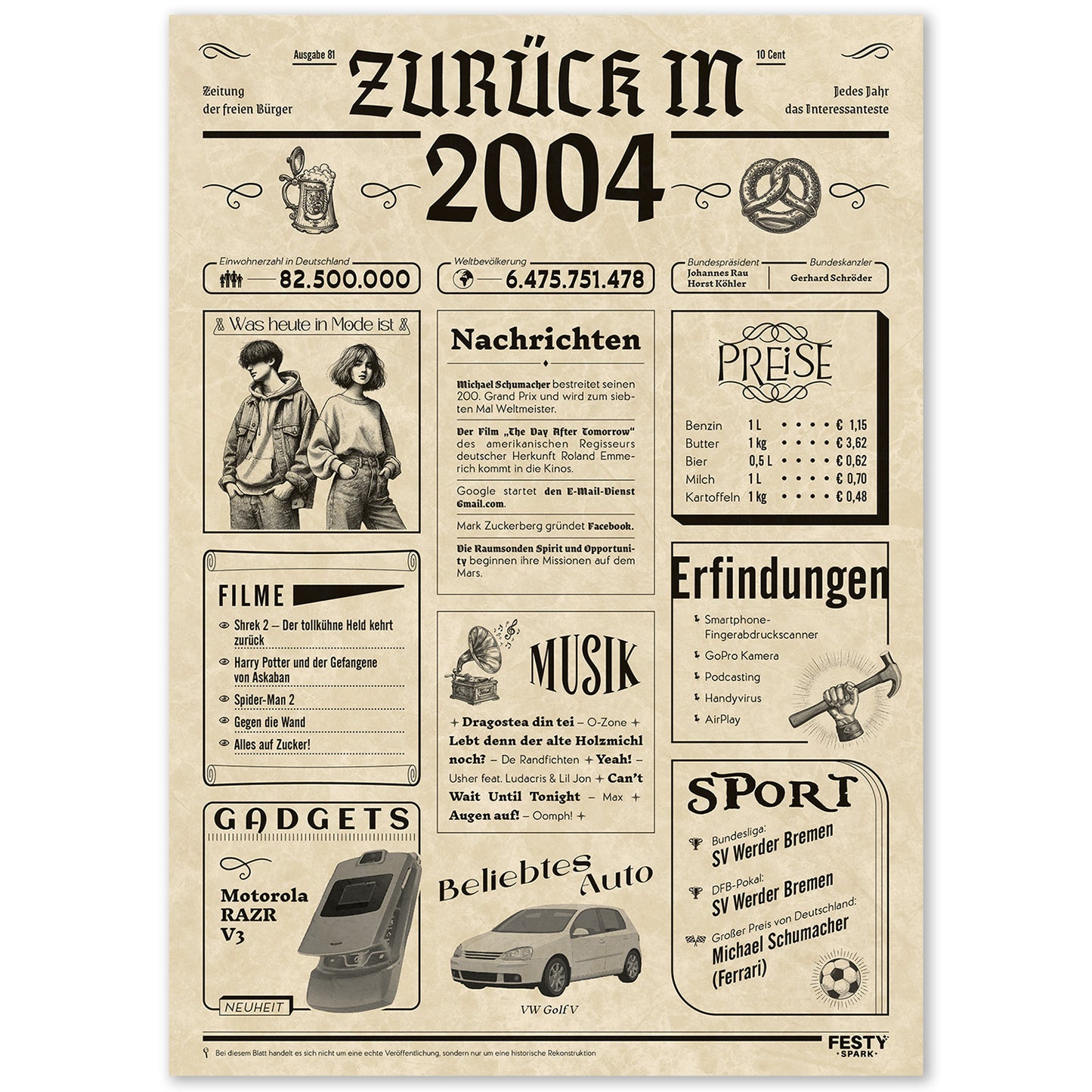 Geburtstagskarte zum 22. Geburtstag 2004 – Geschenk für Frauen und Männer