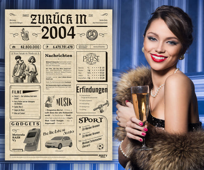 Geburtstagskarte zum 22. Geburtstag 2004 – Geschenk für Frauen und Männer