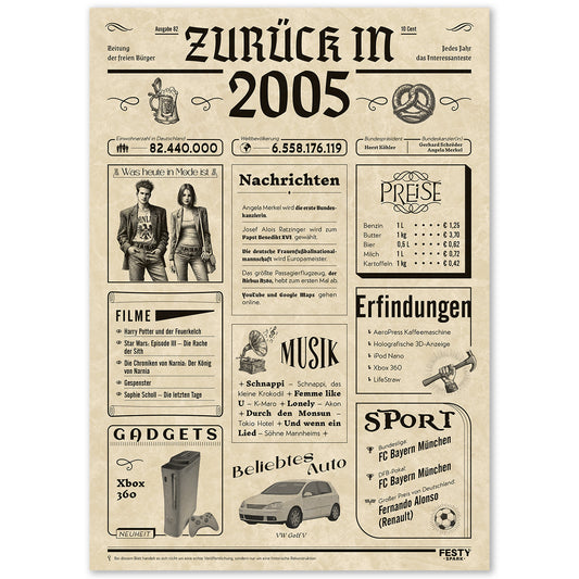Geburtstagskarte zum 21. Geburtstag 2005 – Geschenk für Frauen und Männer