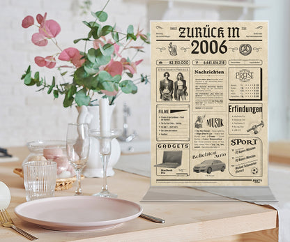 Geburtstagskarte zum 20. Geburtstag 2006 – Geschenk für Frauen und Männer