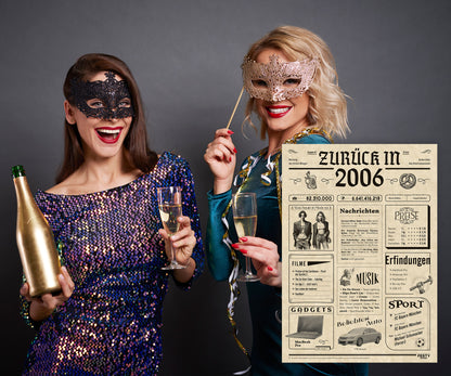 Geburtstagskarte zum 20. Geburtstag 2006 – Geschenk für Frauen und Männer