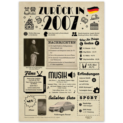 Geburtstagskarte zum 19. Geburtstag 2007 – Geschenk für Frauen und Männer