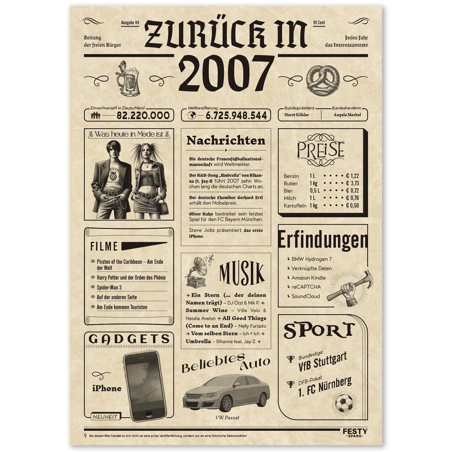 Geburtstagskarte zum 19. Geburtstag 2007 – Geschenk für Frauen und Männer