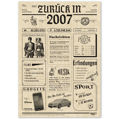 Geburtstagskarte zum 19. Geburtstag 2007 – Geschenk für Frauen und Männer
