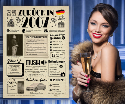 Geburtstagskarte zum 19. Geburtstag 2007 – Geschenk für Frauen und Männer