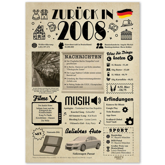 Geburtstagskarte zum 18. Geburtstag 2008 – Geschenk für Frauen und Männer