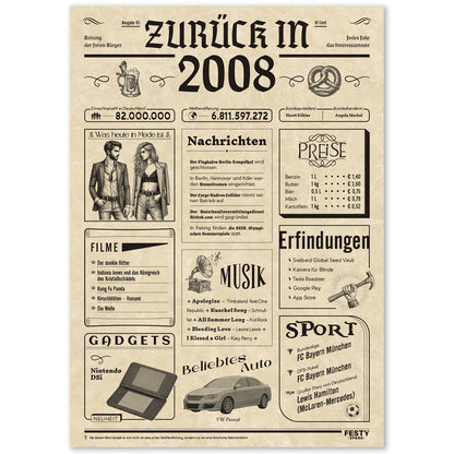 Geburtstagskarte zum 18. Geburtstag 2008 – Geschenk für Frauen und Männer