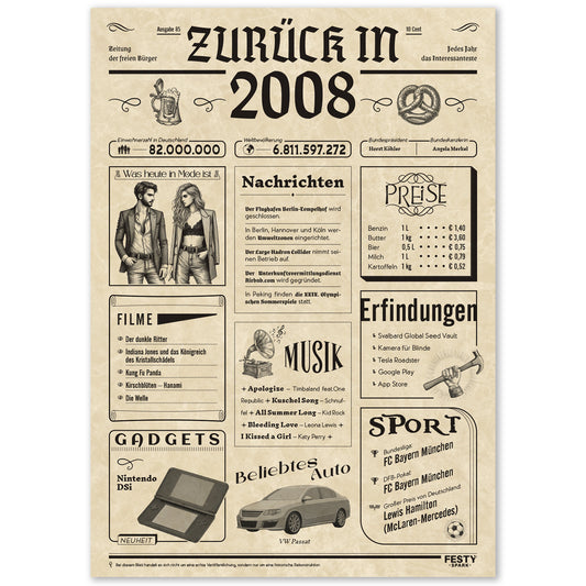 Geburtstagskarte zum 18. Geburtstag 2008 – Geschenk für Frauen und Männer
