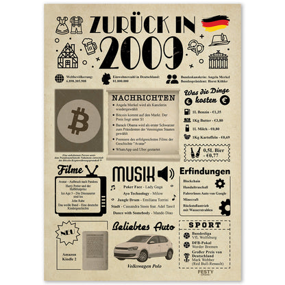 Geburtstagskarte zum 17. Geburtstag 2009 – Geschenk für Frauen und Männer