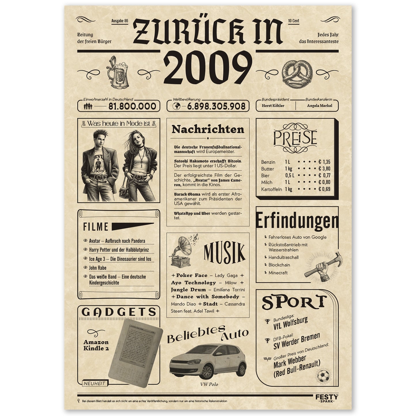 Geburtstagskarte zum 17. Geburtstag 2009 – Geschenk für Frauen und Männer