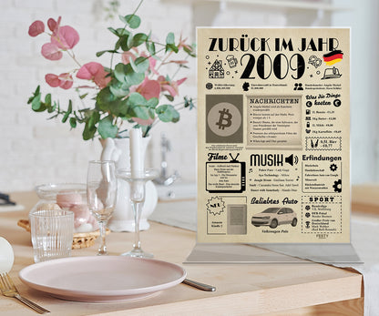 FestySpark™ - Zurück im Jahr 2009 – Geburtstagsplakat