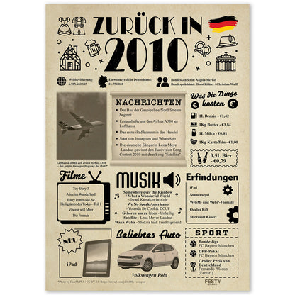 Geburtstagskarte zum 16. Geburtstag 2010 – Geschenk für Frauen und Männer