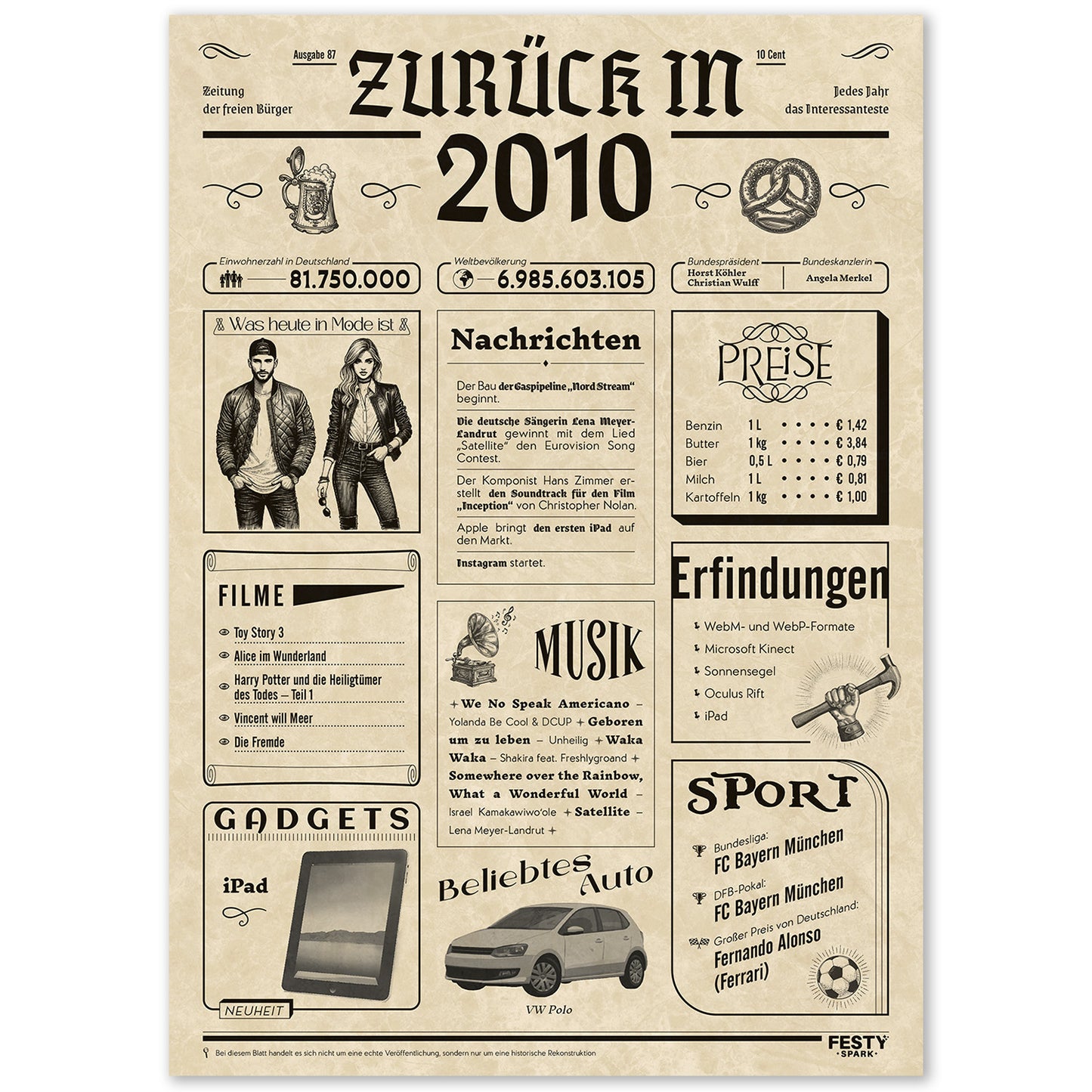 Geburtstagskarte zum 16. Geburtstag 2010 – Geschenk für Frauen und Männer