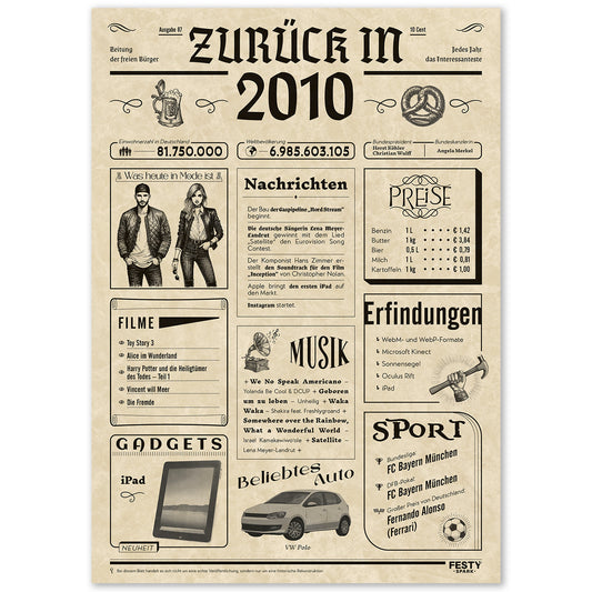 Geburtstagskarte zum 16. Geburtstag 2010 – Geschenk für Frauen und Männer