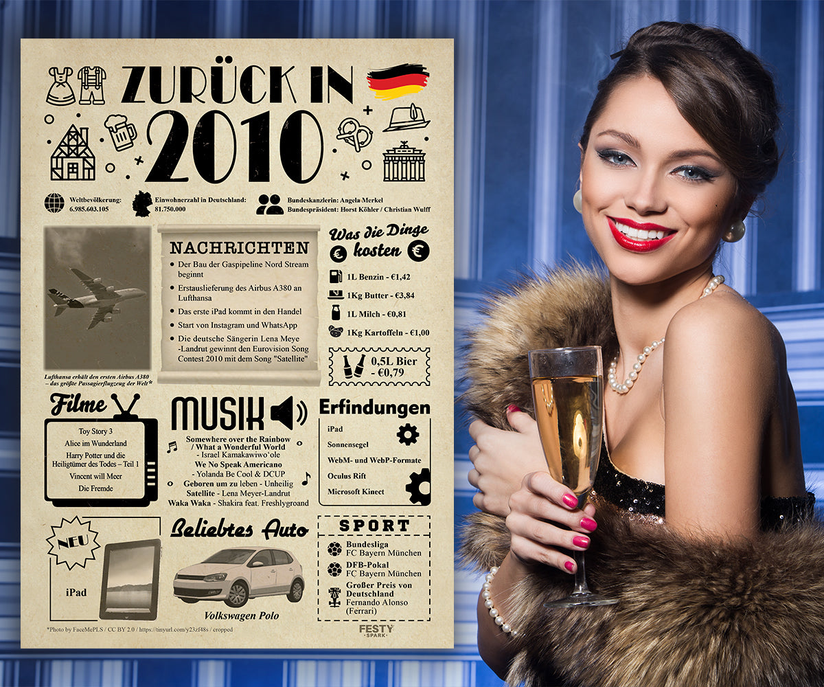 Geburtstagskarte zum 16. Geburtstag 2010 – Geschenk für Frauen und Männer