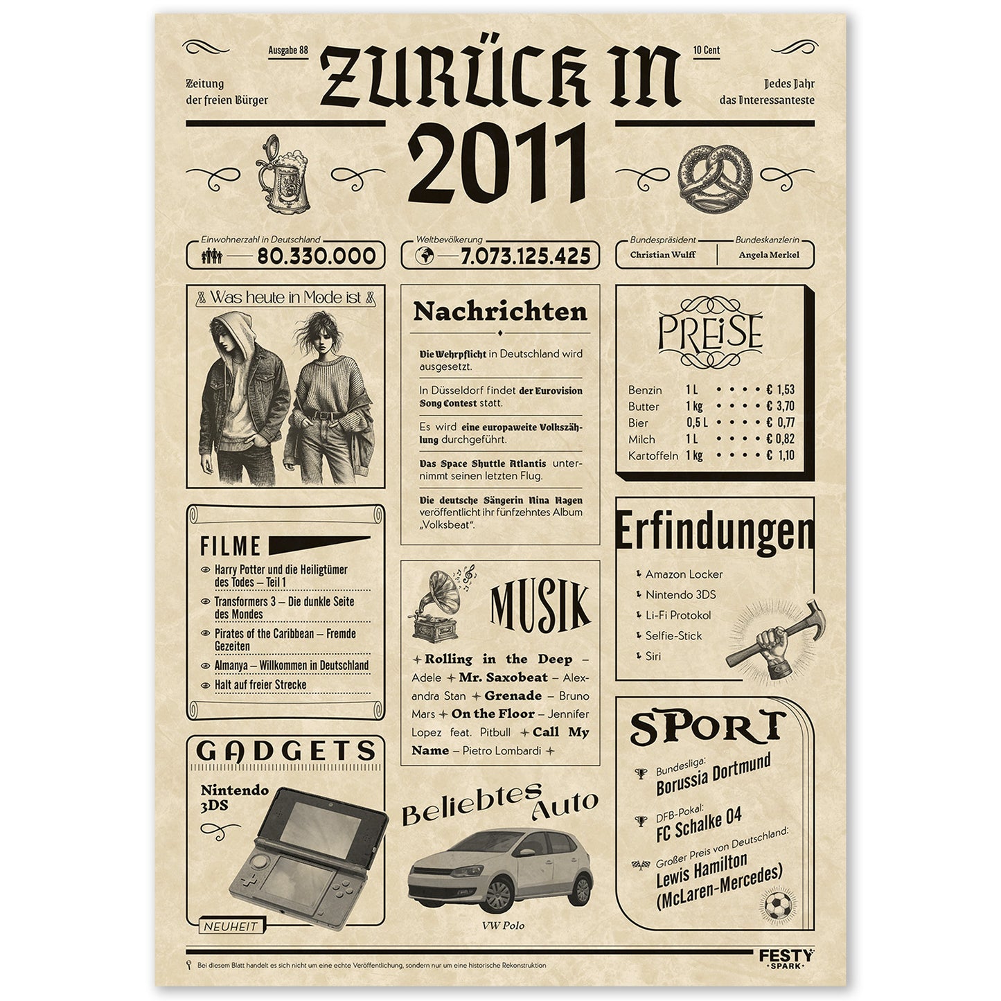 Geburtstagskarte zum 15. Geburtstag 2011 – Geschenk für Frauen und Männer