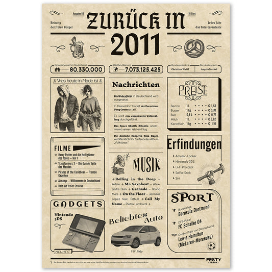 Geburtstagskarte zum 15. Geburtstag 2011 – Geschenk für Frauen und Männer