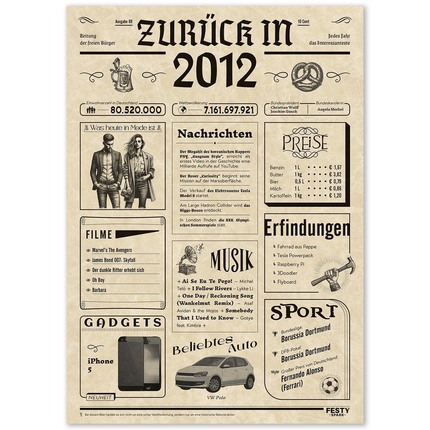 Geburtstagskarte zum 14. Geburtstag 2012 – Geschenk für Frauen und Männer