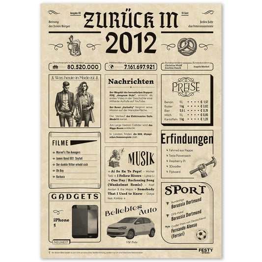 Geburtstagskarte zum 14. Geburtstag 2012 – Geschenk für Frauen und Männer