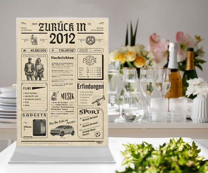 Geburtstagskarte zum 14. Geburtstag 2012 – Geschenk für Frauen und Männer