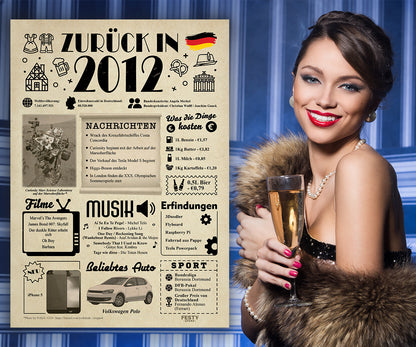 Geburtstagskarte zum 14. Geburtstag 2012 – Geschenk für Frauen und Männer