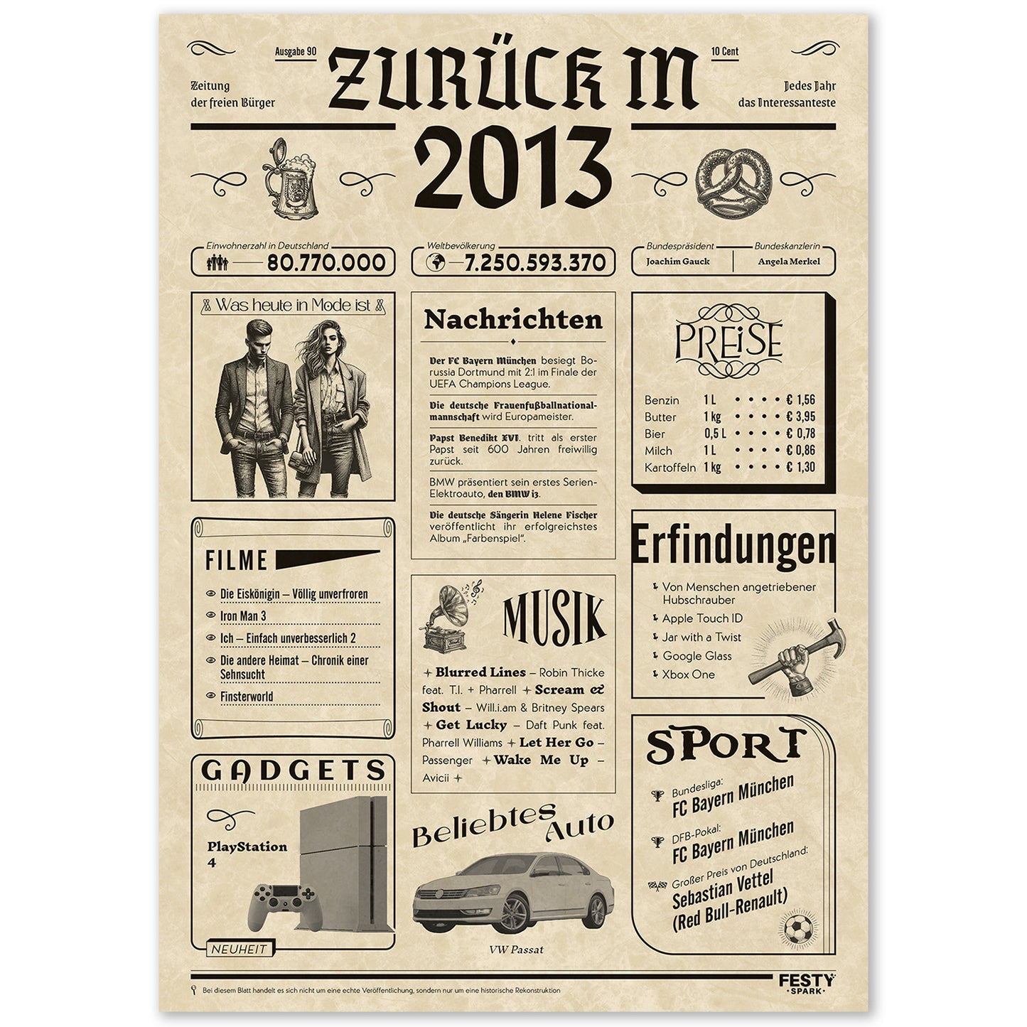 Geburtstagskarte zum 13. Geburtstag 2013 – Geschenk für Frauen und Männer