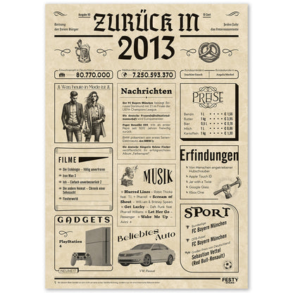 Geburtstagskarte zum 13. Geburtstag 2013 – Geschenk für Frauen und Männer