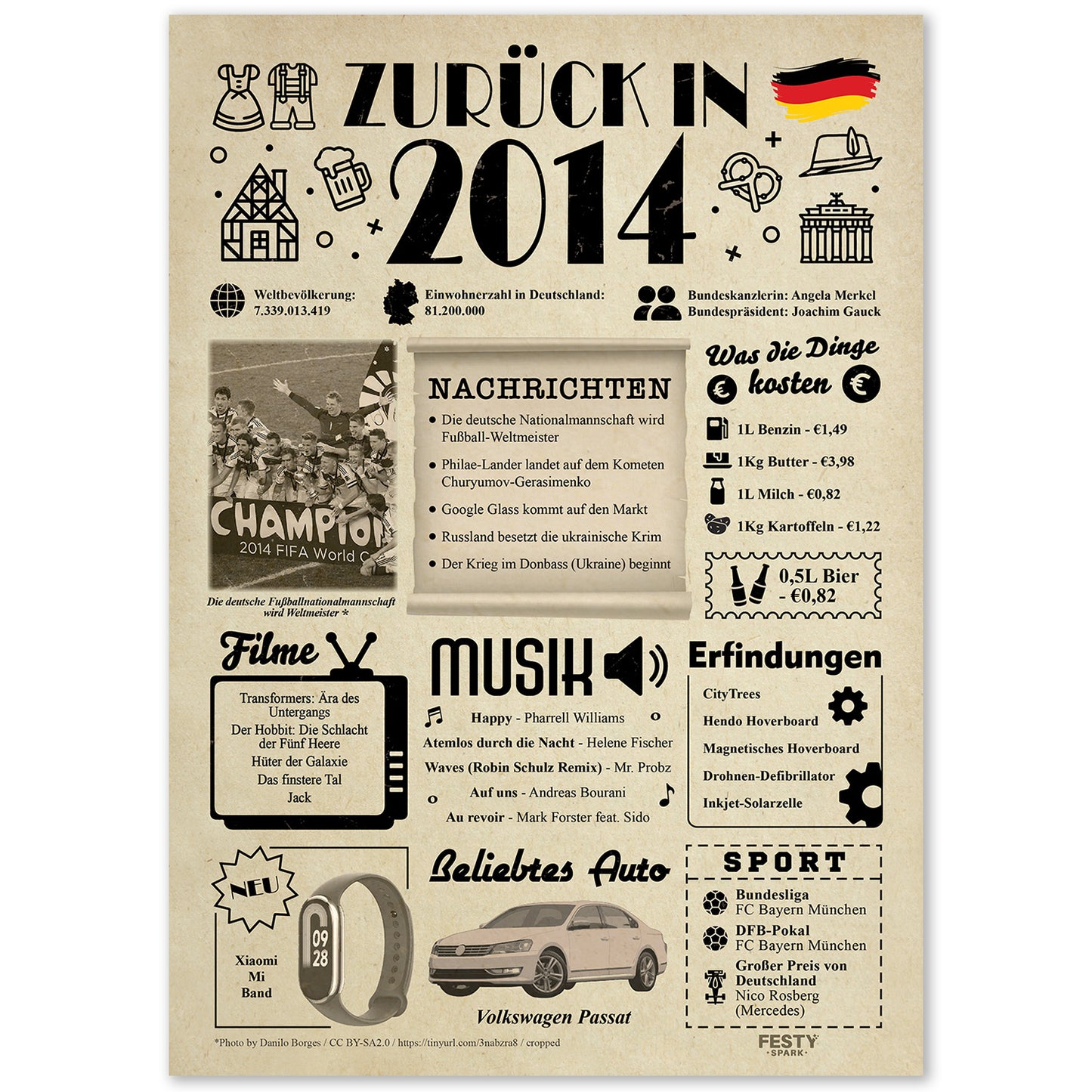 Geburtstagskarte zum 12. Geburtstag 2014 – Geschenk für Frauen und Männer