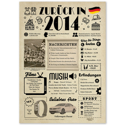 Geburtstagskarte zum 12. Geburtstag 2014 – Geschenk für Frauen und Männer