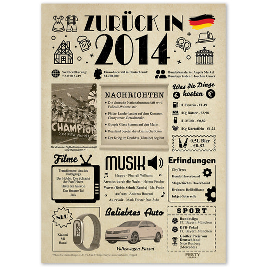 Geburtstagskarte zum 12. Geburtstag 2014 – Geschenk für Frauen und Männer