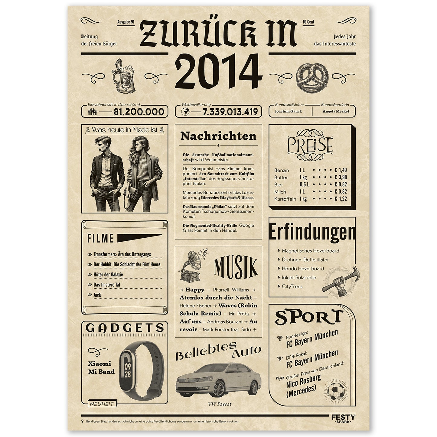 Geburtstagskarte zum 12. Geburtstag 2014 – Geschenk für Frauen und Männer