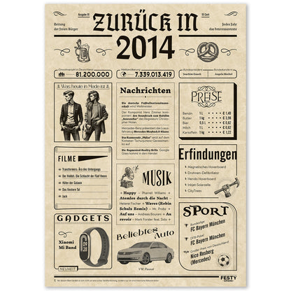 Geburtstagskarte zum 12. Geburtstag 2014 – Geschenk für Frauen und Männer