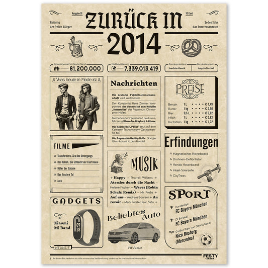 Geburtstagskarte zum 12. Geburtstag 2014 – Geschenk für Frauen und Männer