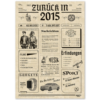 Geburtstagskarte zum 11. Geburtstag 2015 – Geschenk für Frauen und Männer