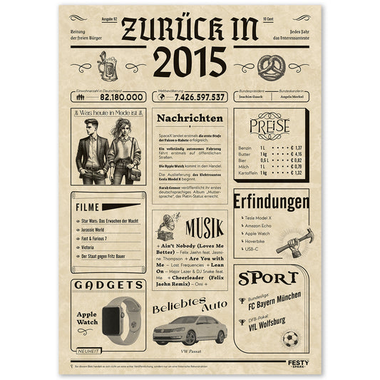 Geburtstagskarte zum 11. Geburtstag 2015 – Geschenk für Frauen und Männer