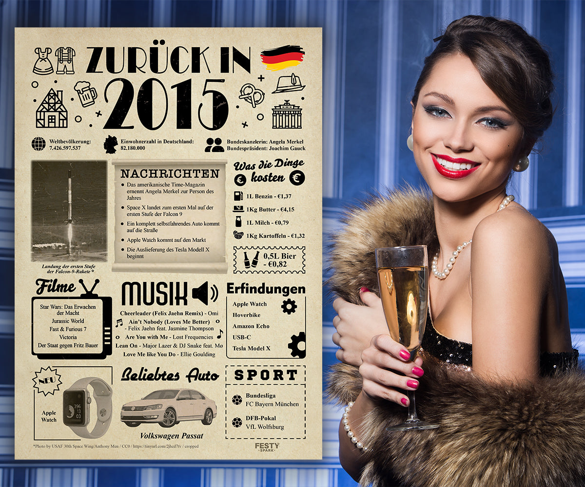 Geburtstagskarte zum 11. Geburtstag 2015 – Geschenk für Frauen und Männer