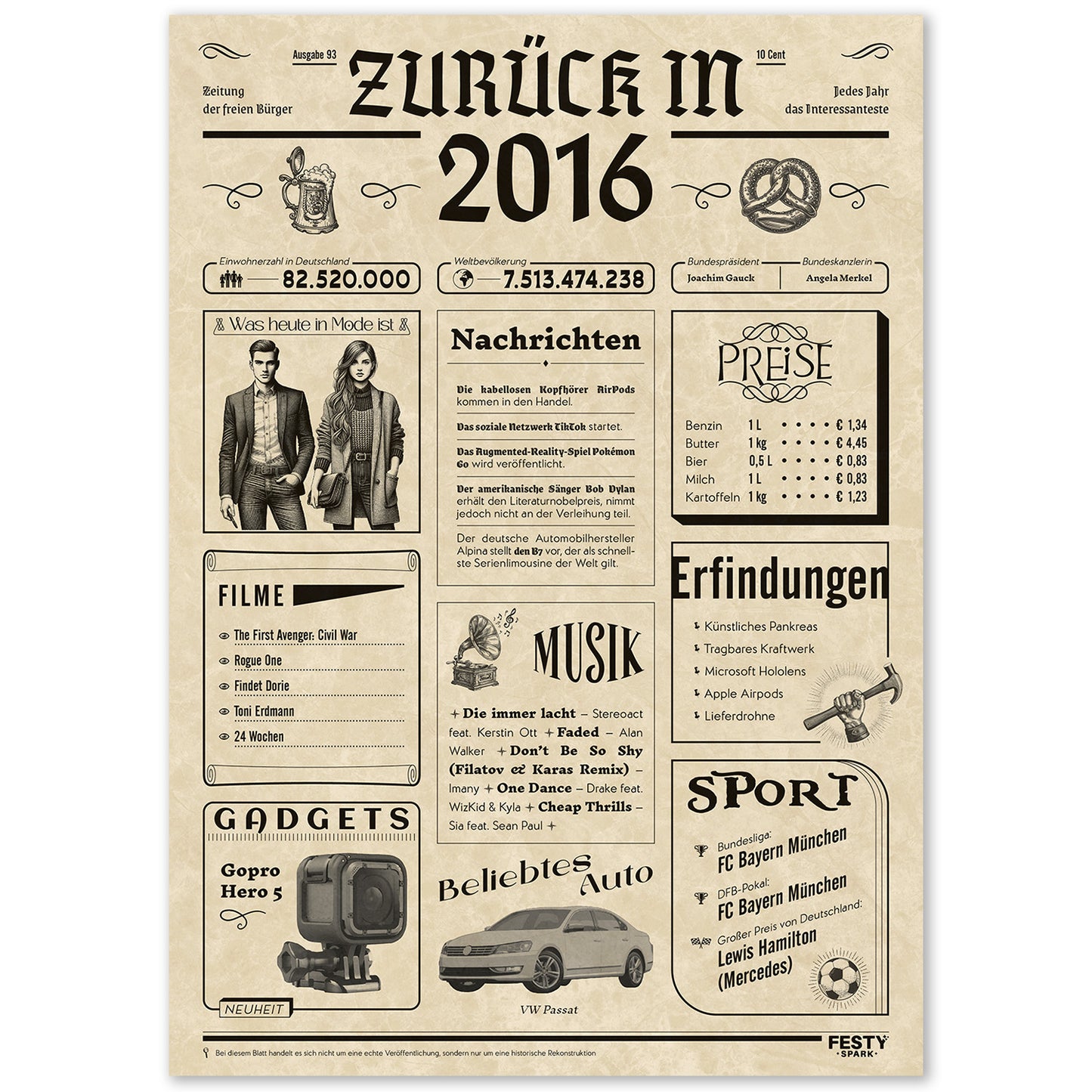 Geburtstagskarte zum 10. Geburtstag 2016 – Geschenk für Frauen und Männer