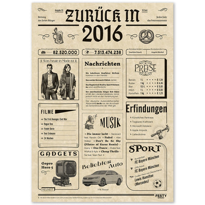 Geburtstagskarte zum 10. Geburtstag 2016 – Geschenk für Frauen und Männer