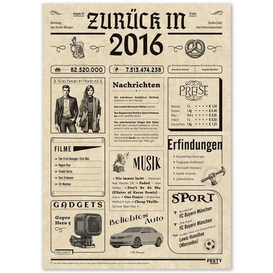 Geburtstagskarte zum 10. Geburtstag 2016 – Geschenk für Frauen und Männer