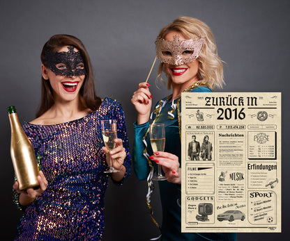 Geburtstagskarte zum 10. Geburtstag 2016 – Geschenk für Frauen und Männer