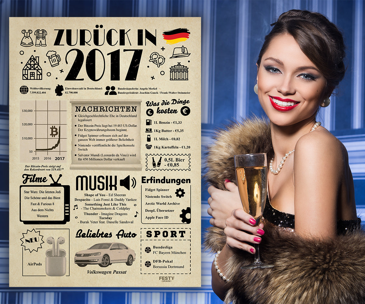 Geburtstagskarte zum 9. Geburtstag 2017 – Geschenk für Frauen und Männer