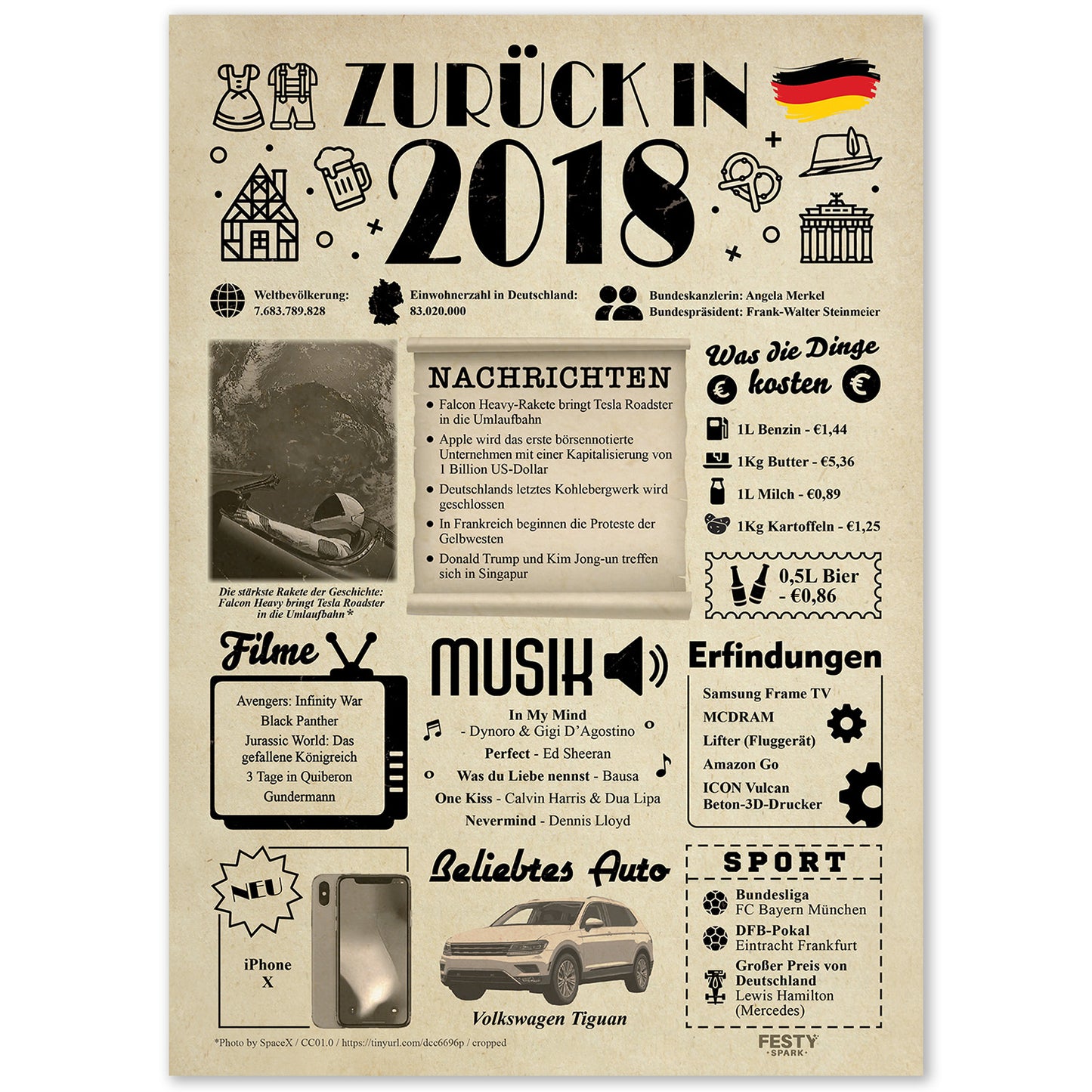 Geburtstagskarte zum 8. Geburtstag 2018 – Geschenk für Frauen und Männer