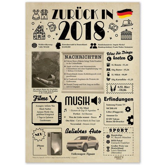 Geburtstagskarte zum 8. Geburtstag 2018 – Geschenk für Frauen und Männer