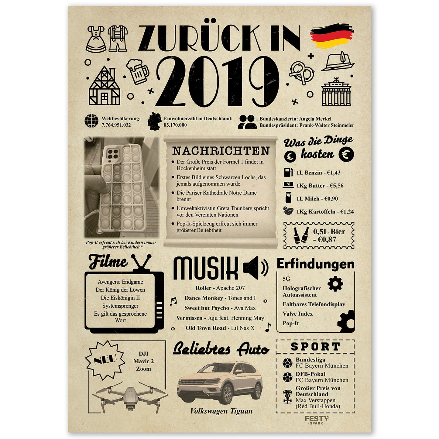 Geburtstagskarte zum 7. Geburtstag 2019 – Geschenk für Frauen und Männer