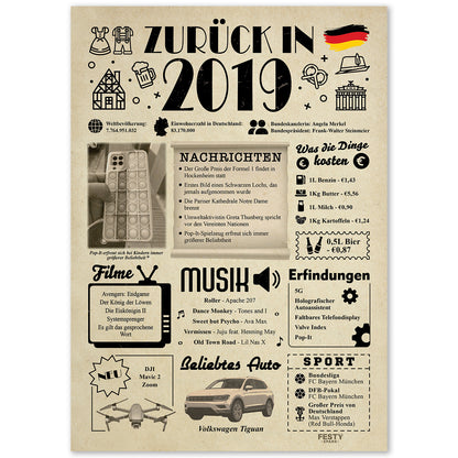 Geburtstagskarte zum 7. Geburtstag 2019 – Geschenk für Frauen und Männer