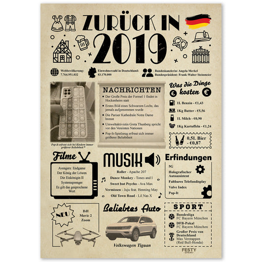 Geburtstagskarte zum 7. Geburtstag 2019 – Geschenk für Frauen und Männer