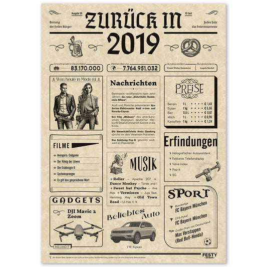 Geburtstagskarte zum 7. Geburtstag 2019 – Geschenk für Frauen und Männer