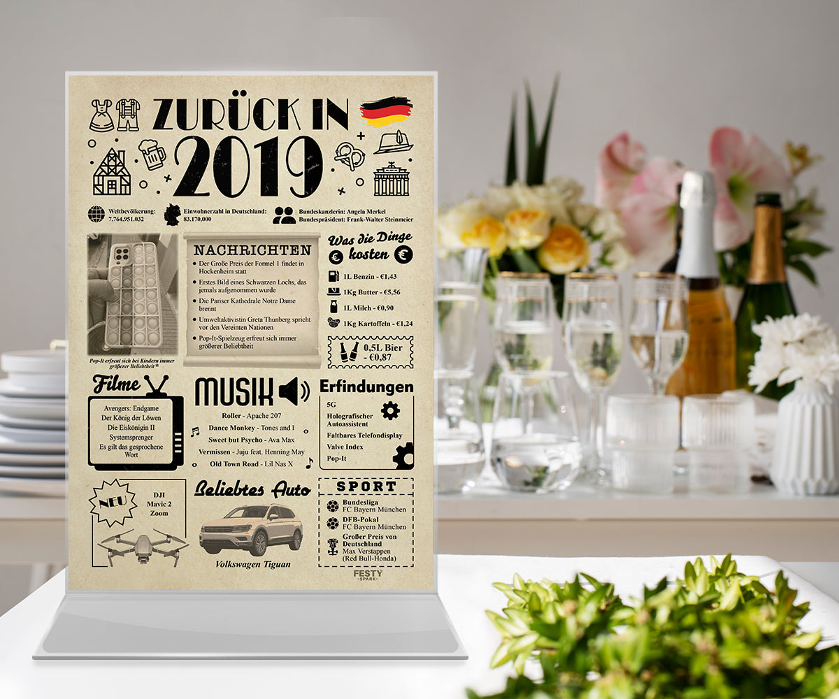 Geburtstagskarte zum 7. Geburtstag 2019 – Geschenk für Frauen und Männer