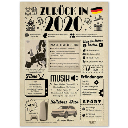 Geburtstagskarte zum 6. Geburtstag 2020 – Geschenk für Frauen und Männer